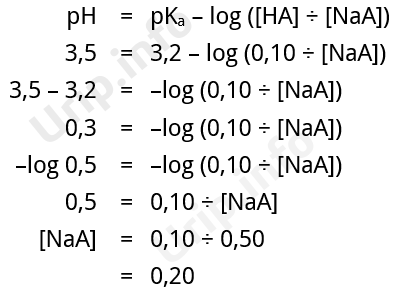 Adalah 001 larutannya mol 0 ph yang dalam larutan koh dari dibuat 10 l Besarnya pH