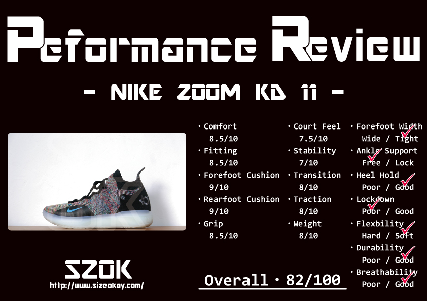kd 11 performance