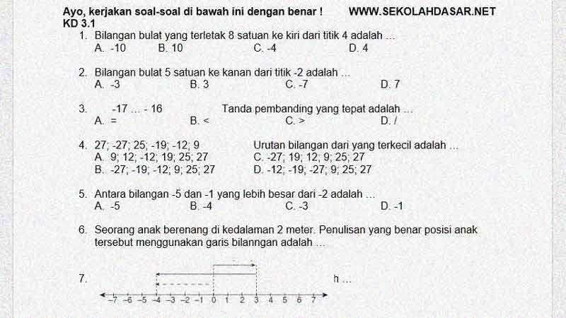 Materi matematika bilangan bulat kelas 7 kurikulum 2013