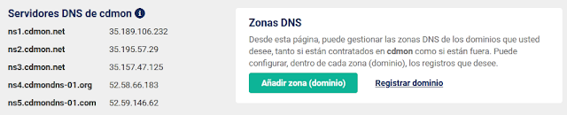 Añadir zona CDMON Crear dominio en CDMON