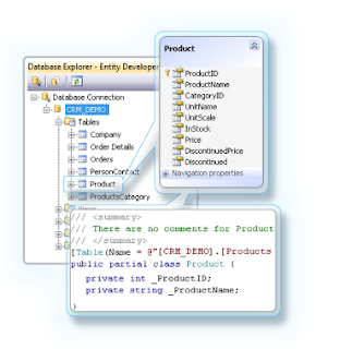 Download Entity Developer Express Edition