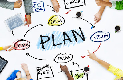 Types of Planning: What are the Different Types? - Management