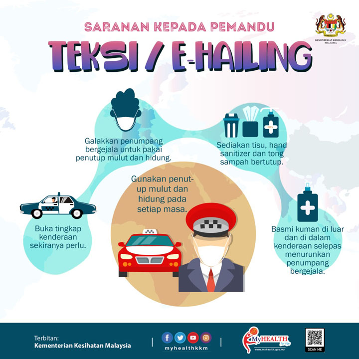 49+ Covid 19 Malaysia Poster Kkm Pictures
