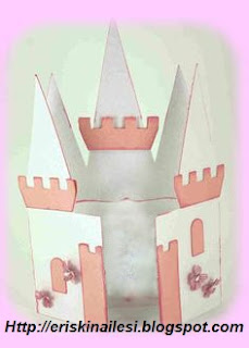 Okul Öncesi Öğretmeni Bir Ailenin Günlüğü: GELİŞİM RAPORU DOSYALARI ve