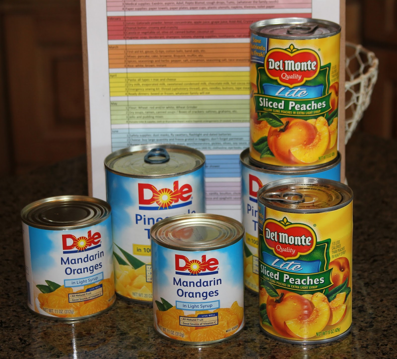 Time of Our Lives August Week 4 Canned or Bottled Fruits