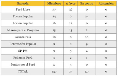 Sumas y restas: la aritmética de la confianza y más allá