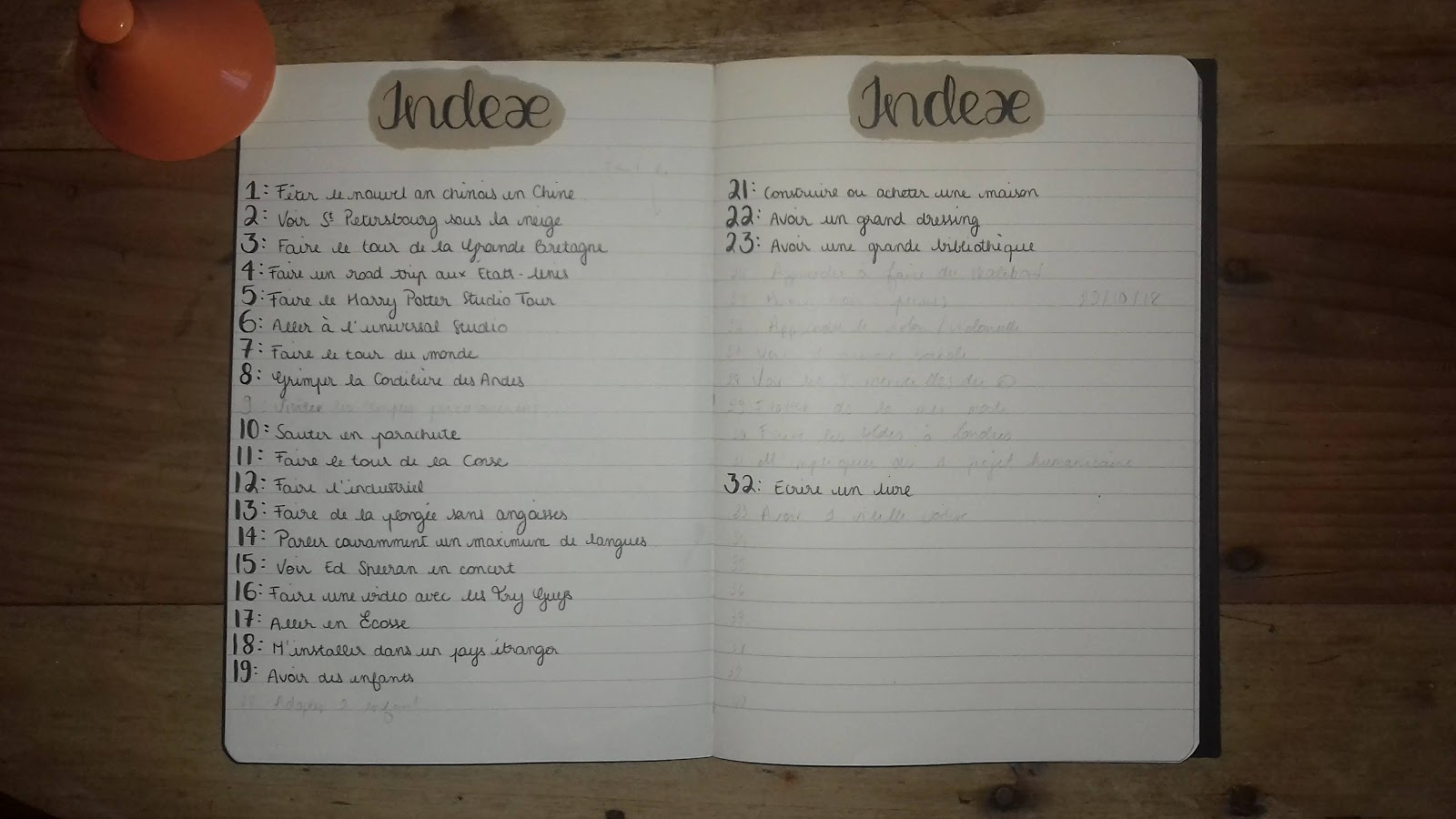 Qu'estce que la Bucket List