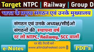 www.allindiafreetest.com