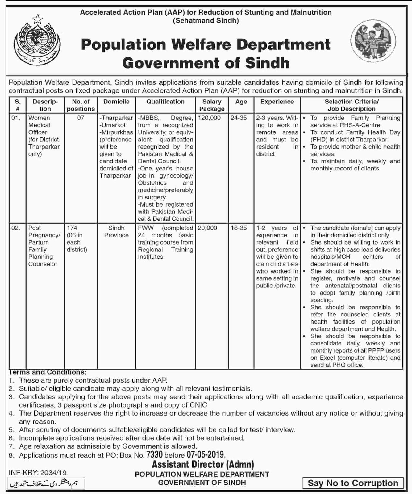 Population Welfare Department Sindh Jobs 2019 | 181+ Vacancies