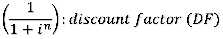 Discount Factor Discount Factor