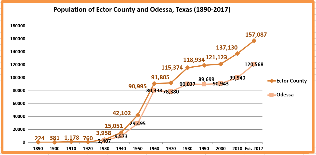 Retiring Guy's Digest Red (really red) but not totally into that Trump