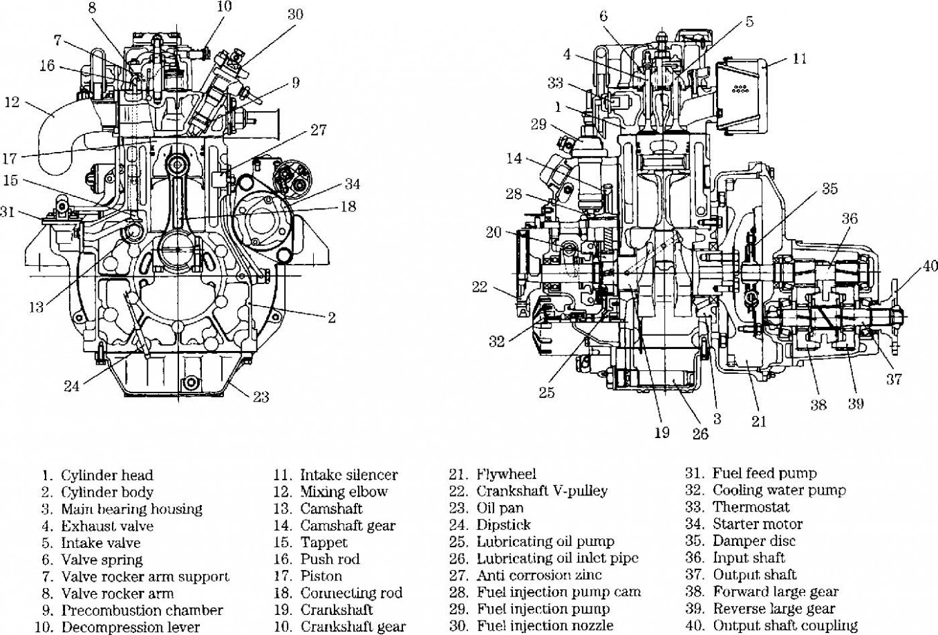 Internal Combustion Engine Block Diagram - Free Image Diagram