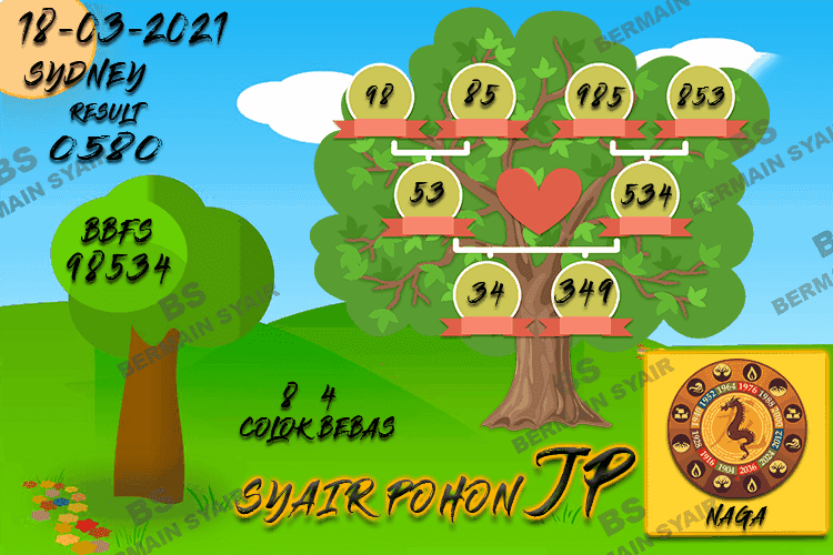 Syair Sidney Hari Ini Terbaru Jitu Kamis 18032021 Prediksi Hk SGP