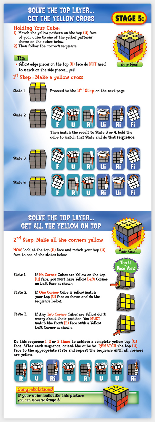 How To Solve A Rubiks Cube Guide For Beginners