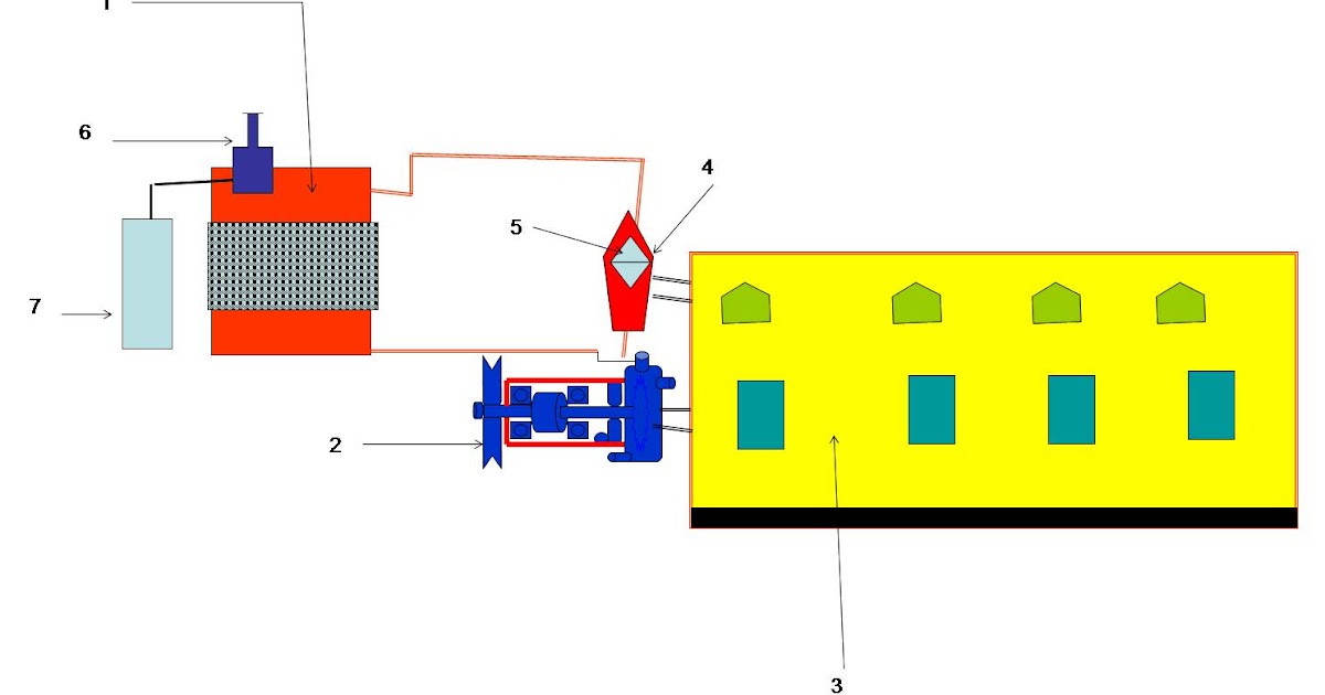 Cooling System quiz Questions, Quiz Question, cooling system interview