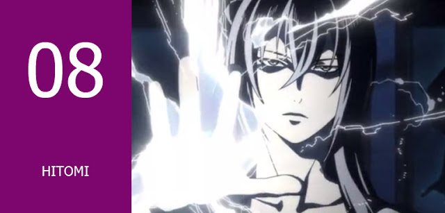 karakter anime berkekuatan petir listrik