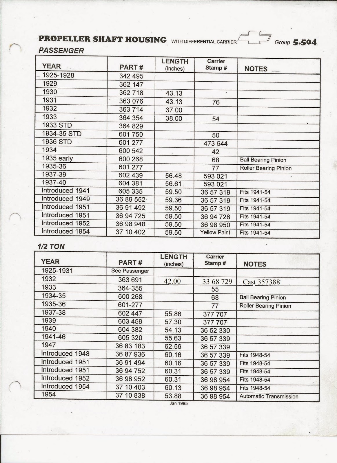 Chev 235 guy Propeller Shaft Housing 5.504