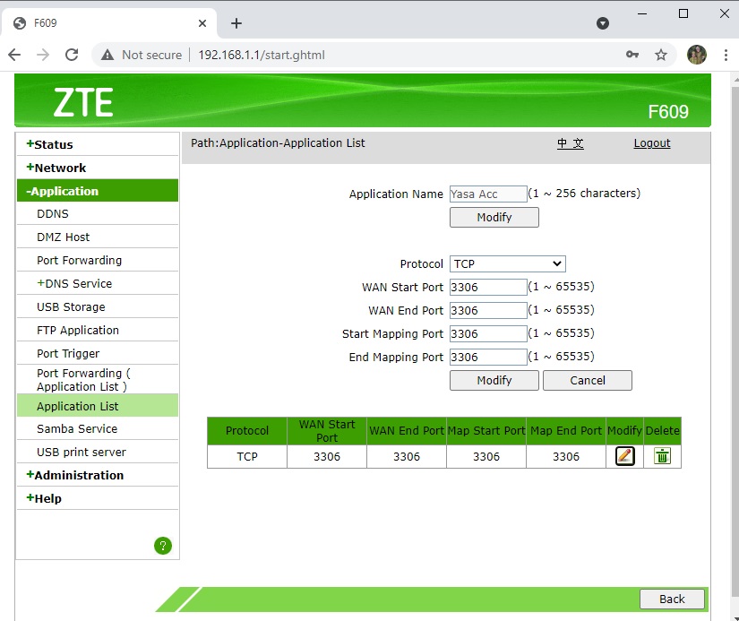 Port forwarding. Application port. что такое порт в сети. Application port. Application port.