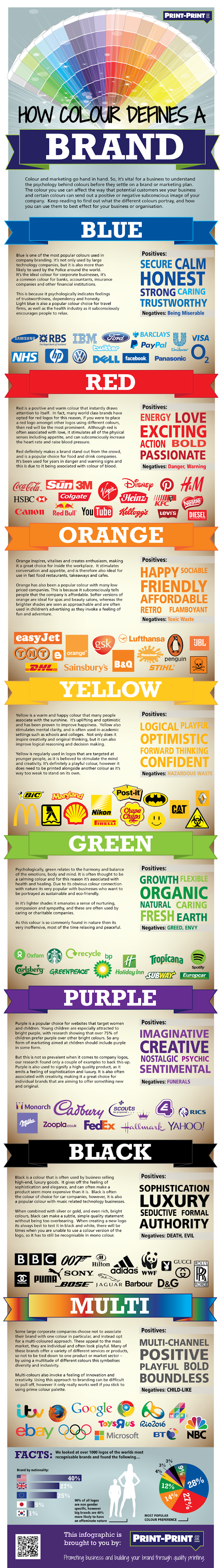 brand colours infographic