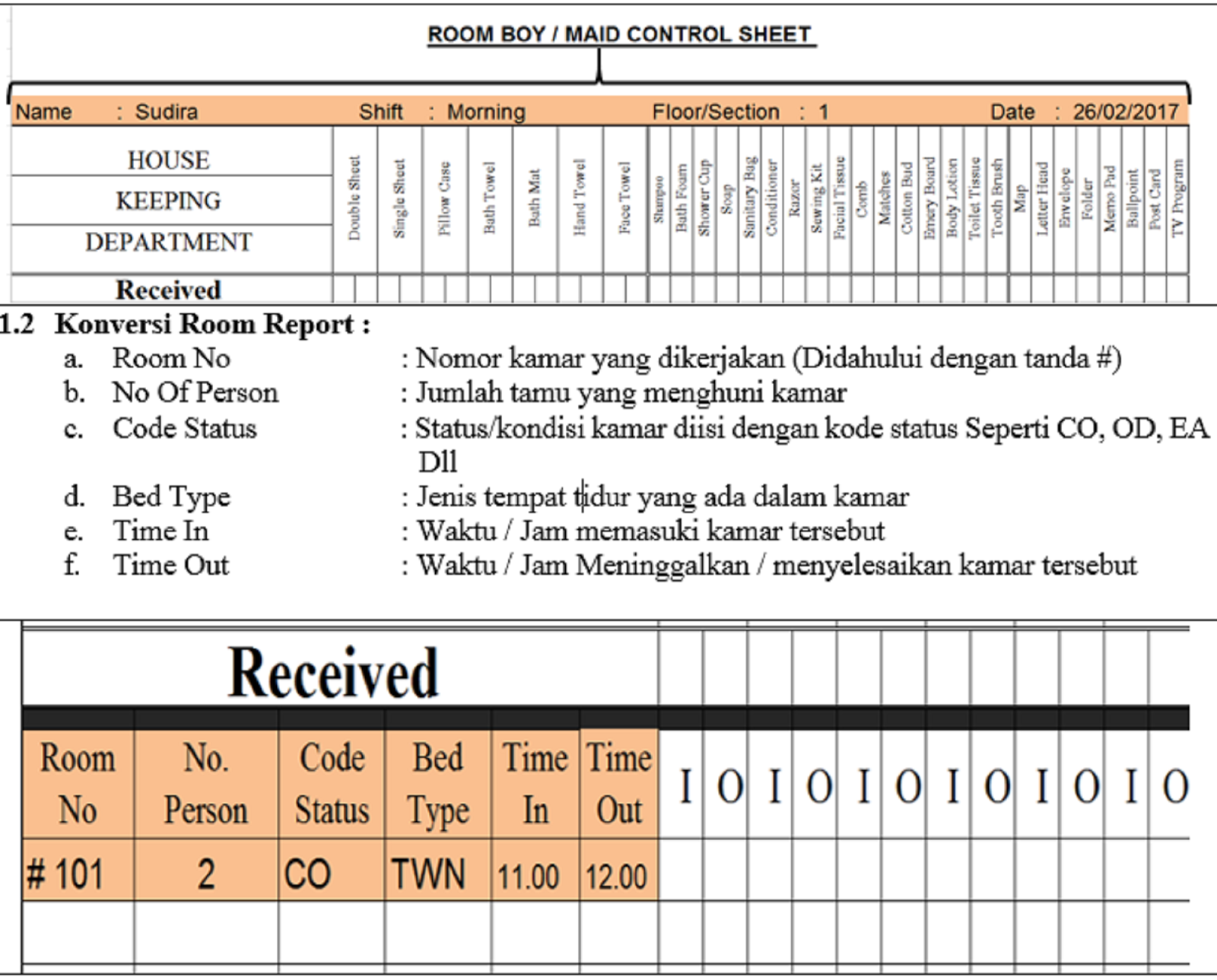 Pemeriksaan Terakhir (Final Check), Administrasi/Pengisian Roomboy