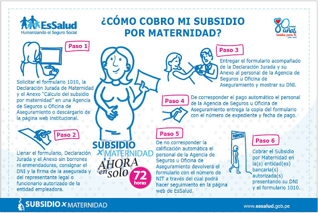 Subsidio por Maternidad, verifica los requisitos para COBRAR el #BonoMaternidad Link de los formularios