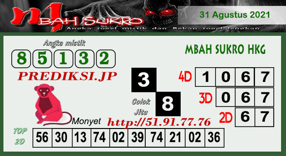 Prediksi Togel Hk Selasa 31 Agustus 2021 Bocoran Hk Prediksi Jp