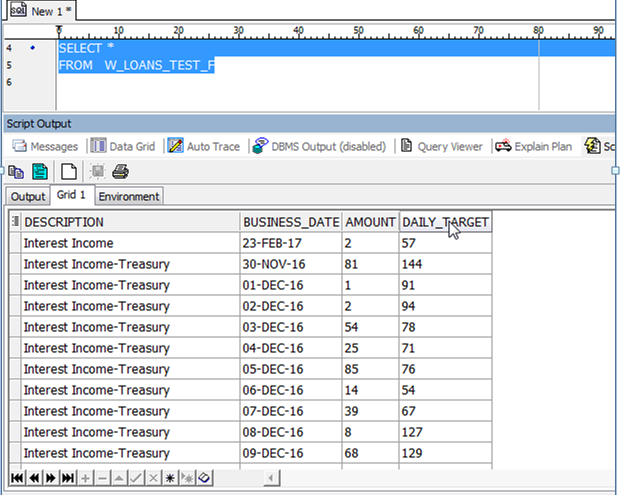 Waterfall Chart With Multiple Measures