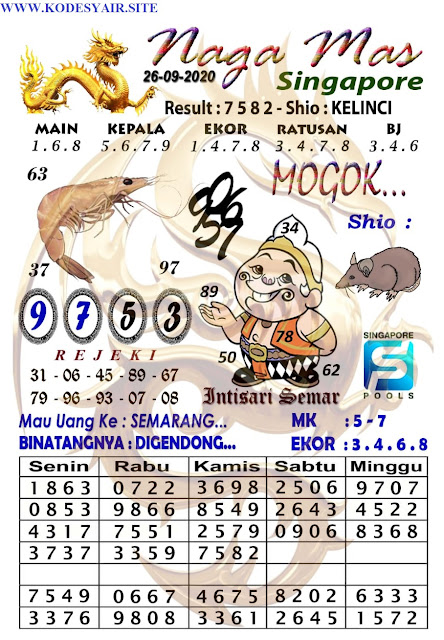 Prediksi Syair Sgp 26 September 2020 Jon4d Agen Togel Online Situs Judi Togel Online Terbesar Di Indonesia