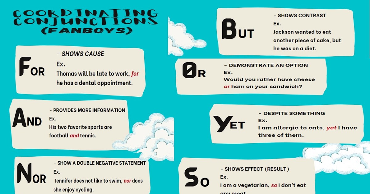 COORDINATING CONJUNCTION (FANBOYS)