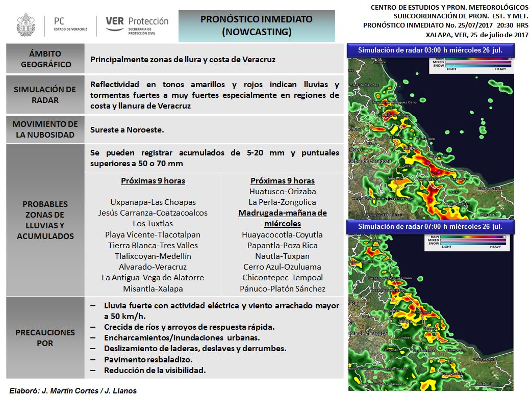 Secretaria de Protección Civil Veracruz Meteorología. Pronóstico