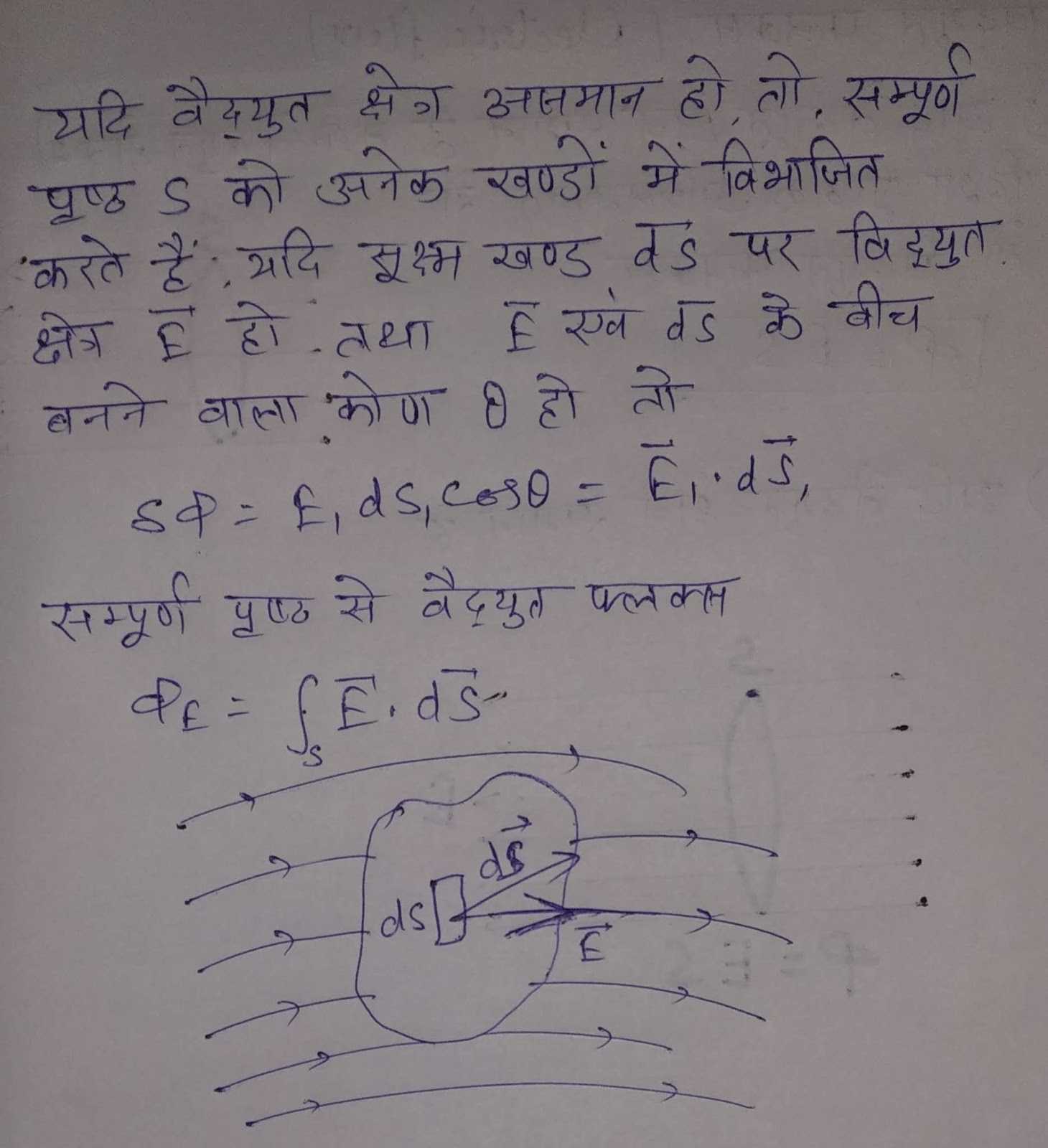 Electric Flux in Hindi - electric flux definition, विद्युत फ्लक्स की ...