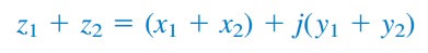 phasor phasor