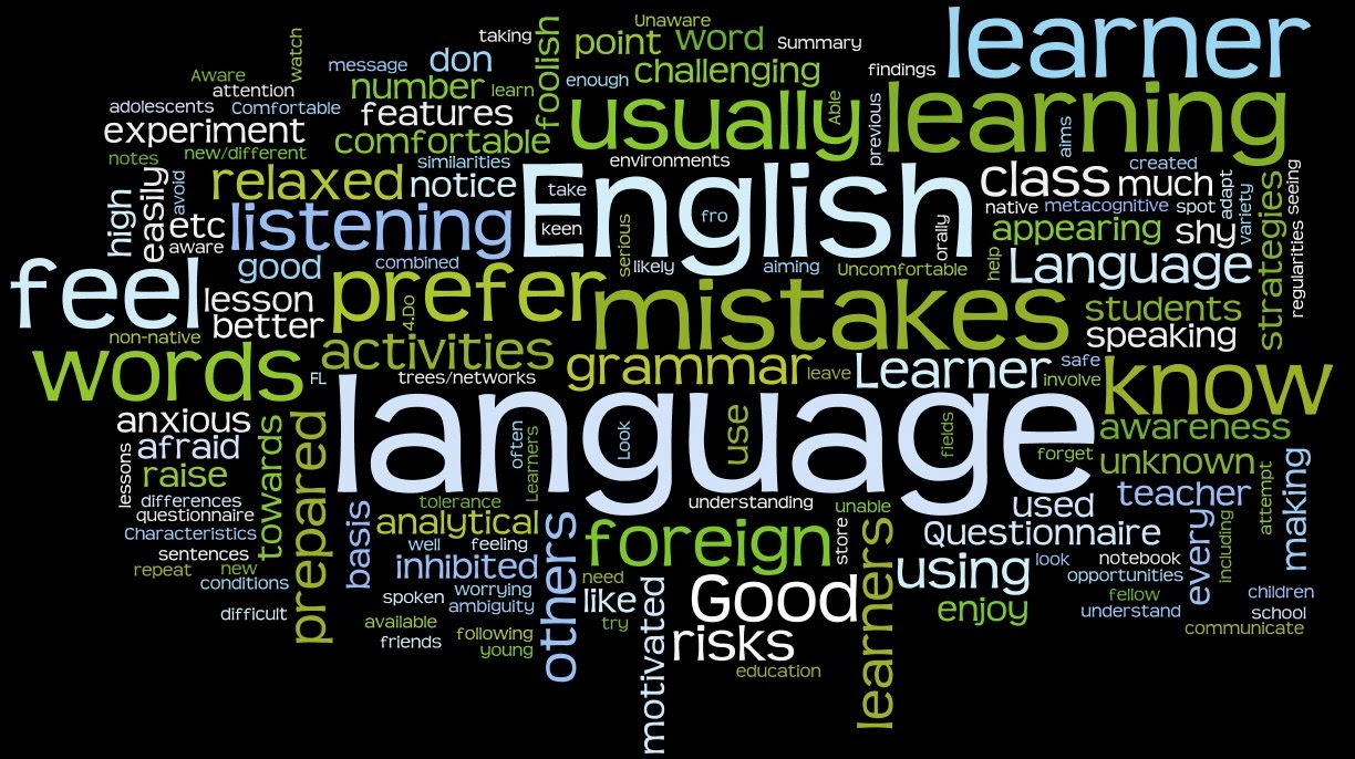 People usually enjoy learning languages. Good language Learner. How to be a good language Learner. Good language Learners characteristics. Foreign languages.