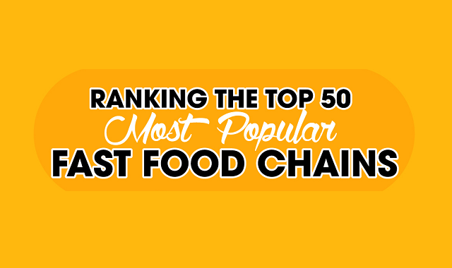 America's most popular fast-food chains America's most popular fast-food chains