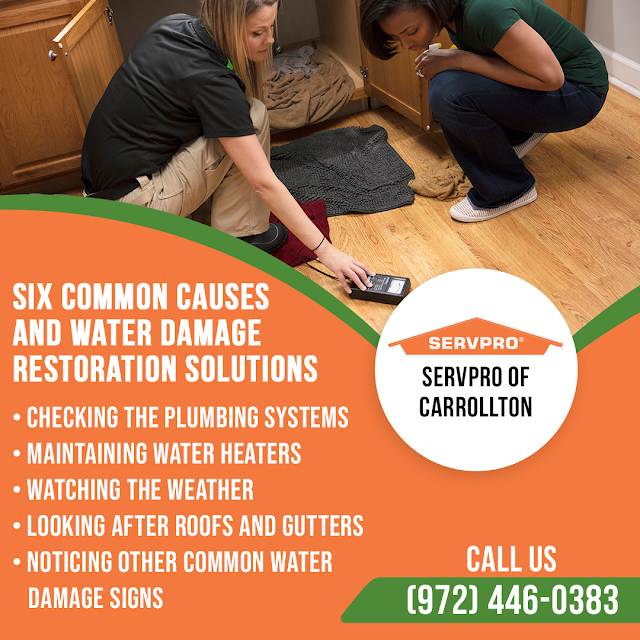 water damage restoration
