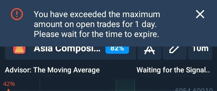 Solusi Limit Trading Olymp Trade