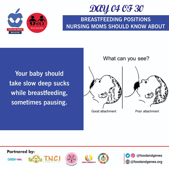 What's the Best position for breastfeeding?