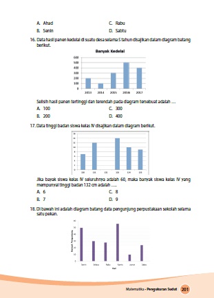 Kunci jawaban matematika kls 4 halaman 168