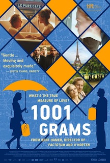 1001 Grams (2014) - Movie Review