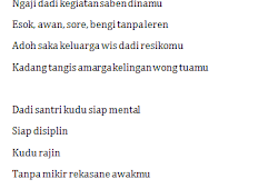 Pantun Bahasa Jawa Tentang Lingkungan