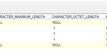How to Get Table information in SQL Server like Column Name, Data Type ...