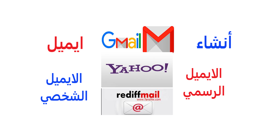 الفرق بين الايميل الرسمي والايميل الشخصي كيفية انشاء ايميل Email