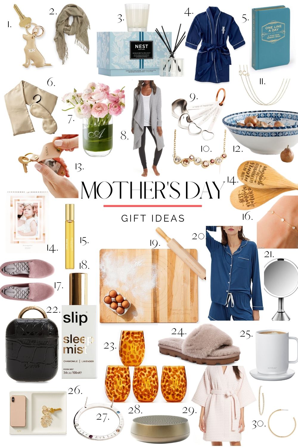 Mother's Day Gift Guide 2020 Olive and Tate