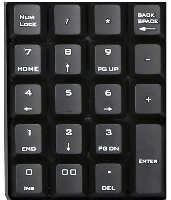 Keyboard किसे कहते है? Type of keyboard in hindi.