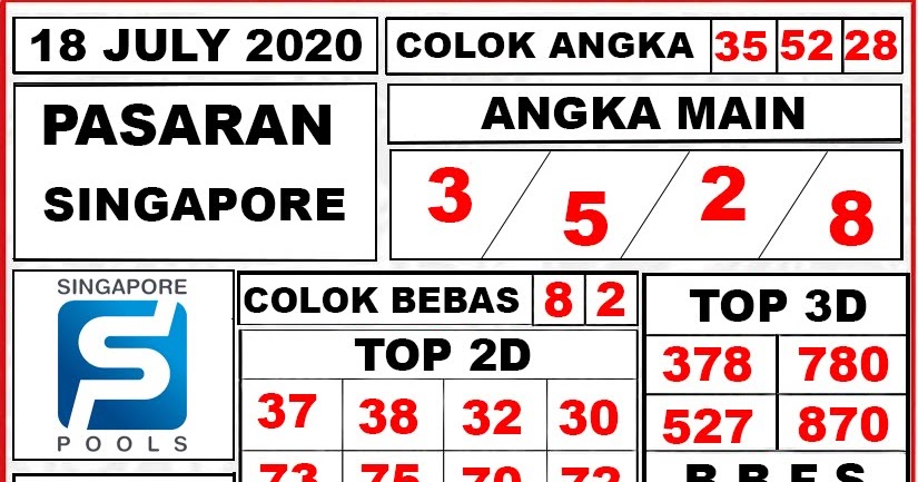 5+ Nomor Sgp Hari Ini Keluarnya Berapa