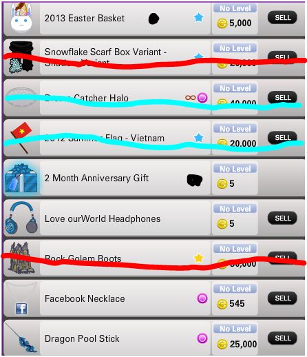 OurWorld Trading Blog