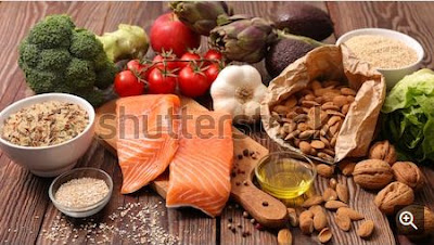 Sources of Protein Sources of Protein