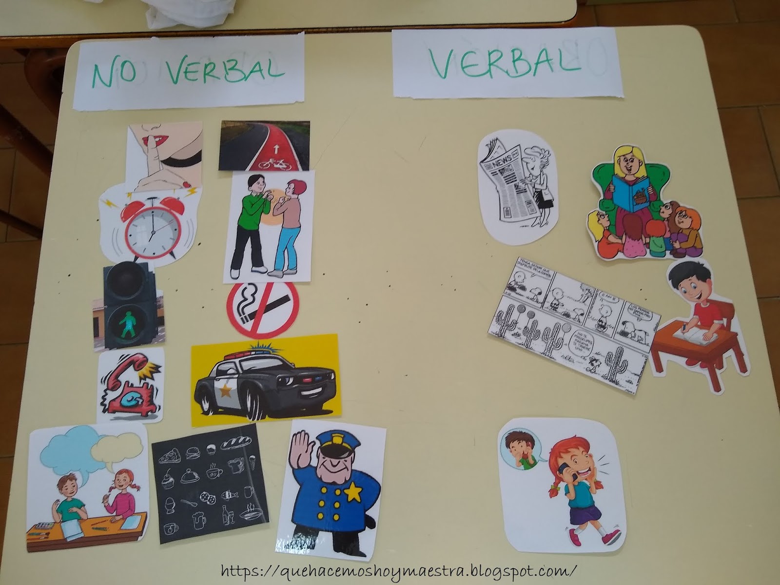 ¿Qué hacemos hoy, maestra? COMUNICACIÓN VERBAL O NO VERBAL ¿Qué hacemos hoy, maestra? COMUNICACIÓN VERBAL O NO VERBAL