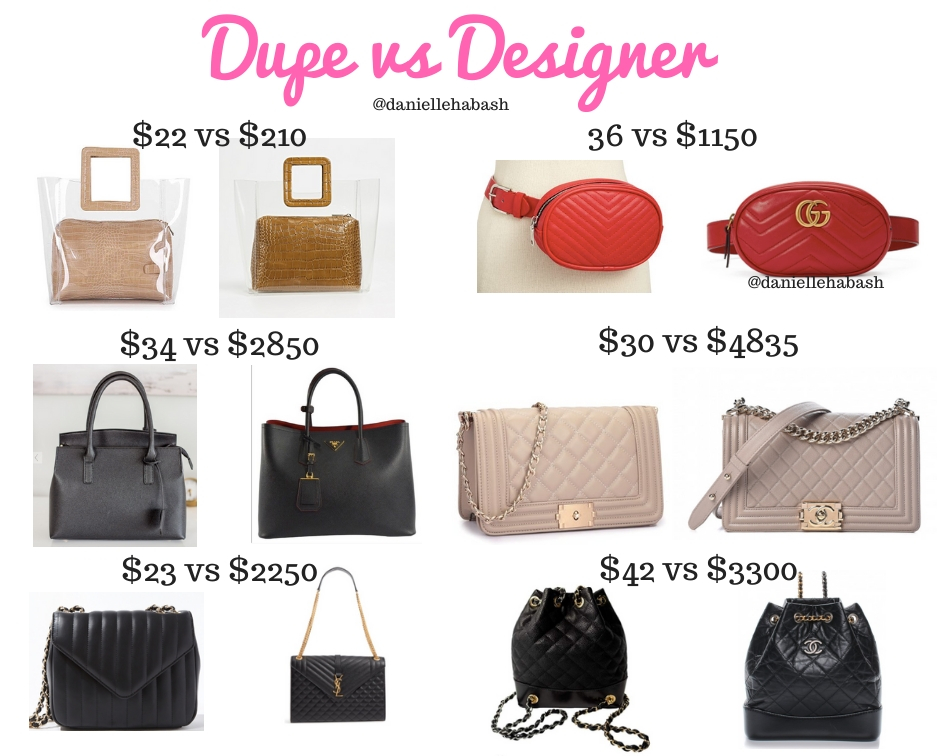 Would You Buy a Designer Dupe? - PurseBlog