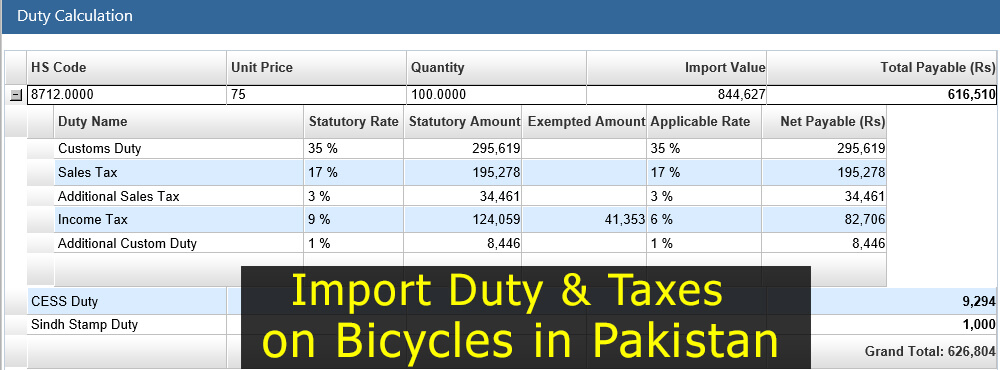 Bicycles-Customs-Duty-Taxes-and-Valuation-Ruling-of-Bicycles-Part-in-Pakistan